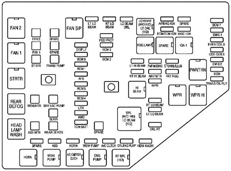 2008 Cts Fuse Box Diagram Wiring Schematic