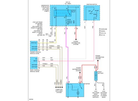 2008 Duramax Wiring Diagram