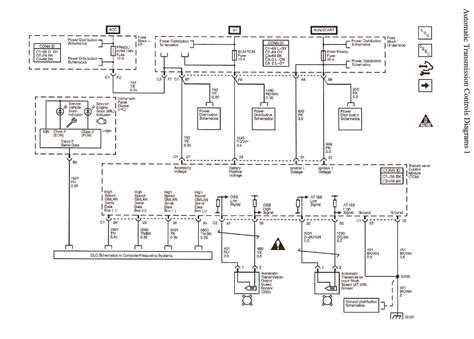 2008 Equinox Wiring Diagram