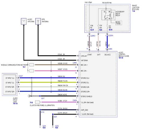 2008 Ford F250 Wiring Diagram