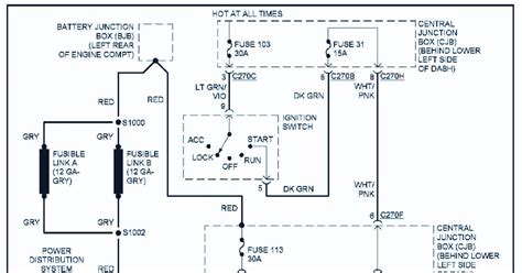 2008 Ford F350 Super Duty Wiring Diagram