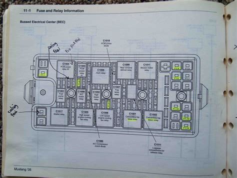 2008 Ford Mustang Headlight Wiring Diagram