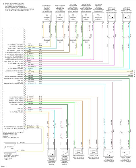 2008 Gmc Acadia Wiring Diagrams