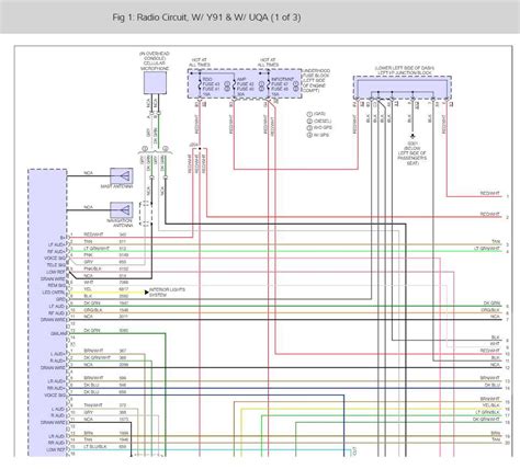 2008 Gmc Radio Wiring Diagram