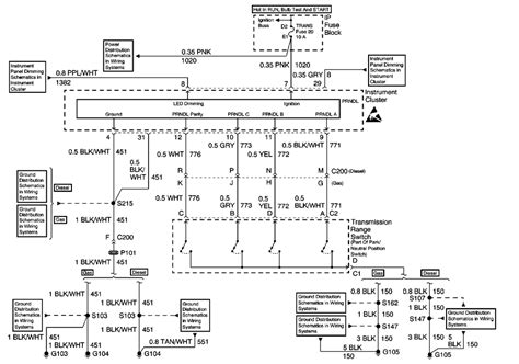 2008 Gmc Yukon Wiring Diagram