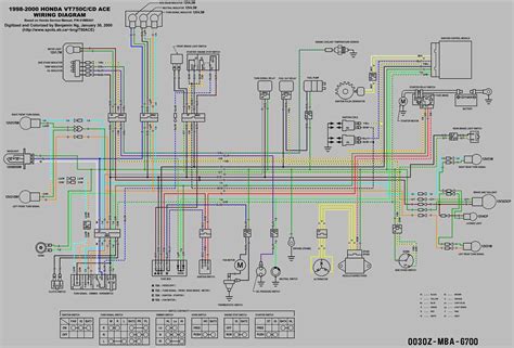 2008 Harley Rocker Wiring Diagram