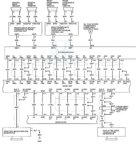 2008 Honda Accord Navigation System Wiring Diagram