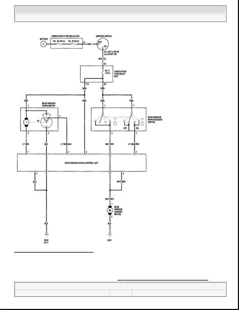 2008 Honda Element Manual and Wiring Diagram