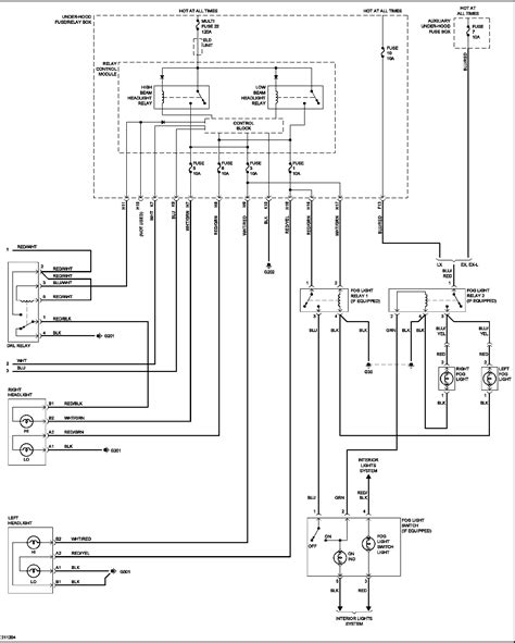 2008 Honda Odyssey Manual and Wiring Diagram