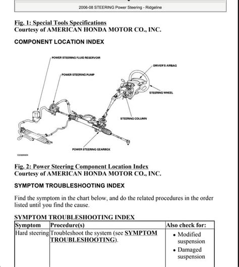 2008 Honda Ridgeline Service Repair Manual Software