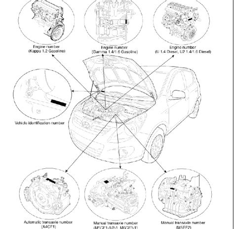 2008 Hyundai I20 Manuel DU Proprietaire French Manual and Wiring Diagram