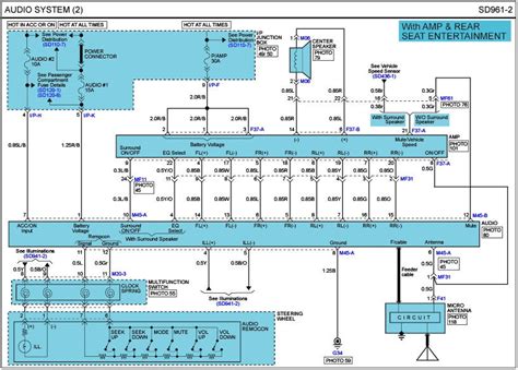 2008 Hyundai Santa FE Manual and Wiring Diagram