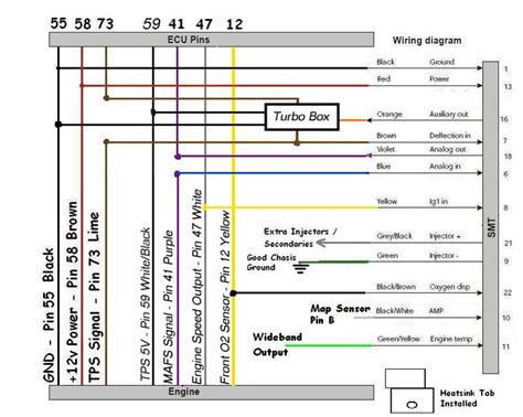 2008 Hyundai Tiburon Radio Wiring Diagram