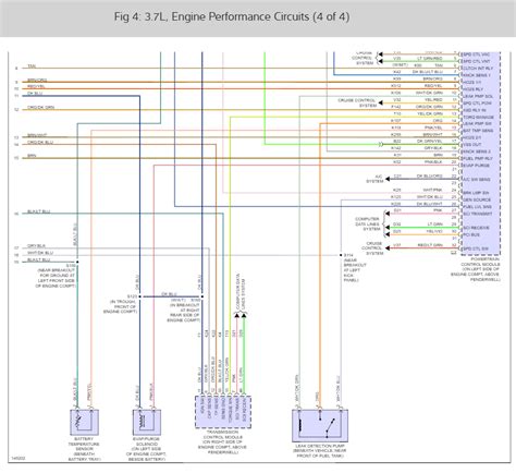 2008 Jeep Liberty Wiring Diagram