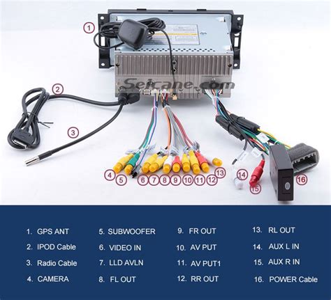 2008 Jeep Patriot Radio Wiring Diagram