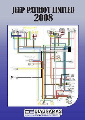 2008 Jeep Patriot Wiring Diagram