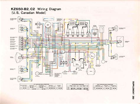 2008 Keystone Wiring Diagram