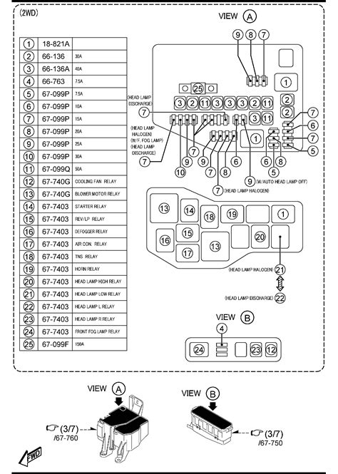 2008 Mazda CX 9 Manual and Wiring Diagram