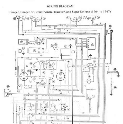 2008 Mini Cooper Wiring Diagram