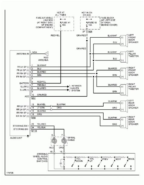 2008 Nissan Frontier Manual and Wiring Diagram