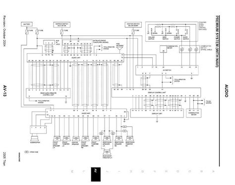 2008 Nissan Titan Alarm Wiring Diagram