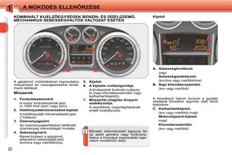 2008 Peugeot 308 SW BL Kezelesi Utmutato Hungarian Manual and Wiring Diagram