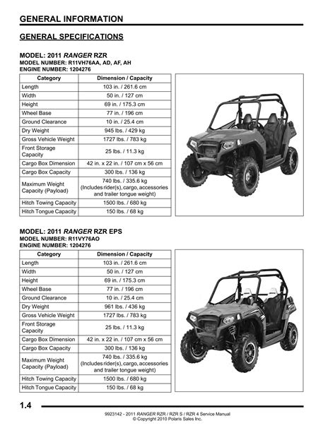 2008 Polaris Ranger Rzr Service Manual Download