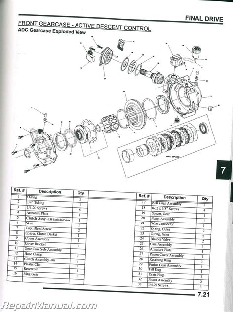 2008 Polaris Sportsman 500 Efi X2 Touring 500 H O Atv Service Repair Manual Download