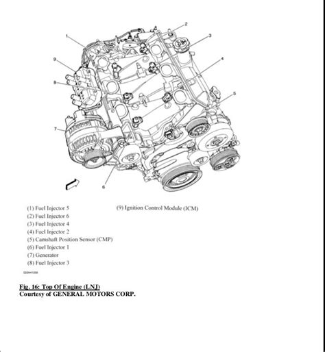 2008 Pontiac Torrent Manual and Wiring Diagram