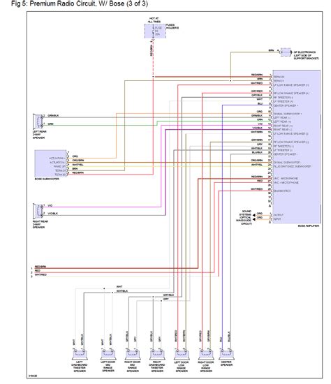 2008 Porsche 997 Wiring Diagram