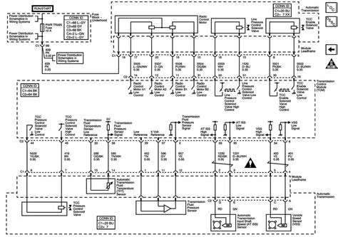 2008 Saturn Aura Wiring Diagram