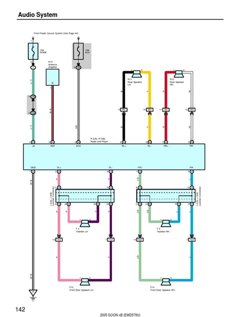 2008 Scion Xb Wiring Diagram