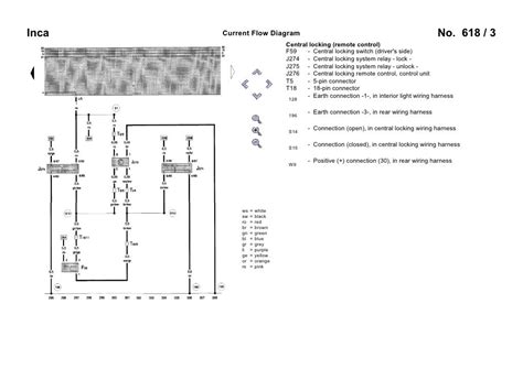 2008 Seat Ibiza SC Manual and Wiring Diagram