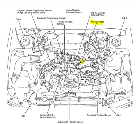 2008 Subaru Forester 2 5X Manual and Wiring Diagram