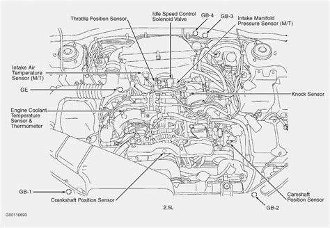 2008 Subaru Legacy Manual and Wiring Diagram