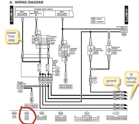 2008 Subaru Outback Wiring Diagram