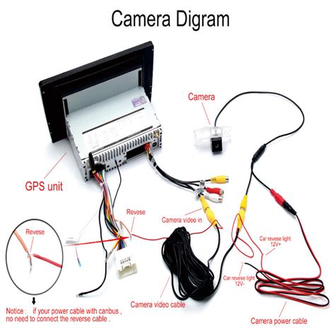 2008 Toyota Avensis Rear View Camera Wagon Manual and Wiring Diagram