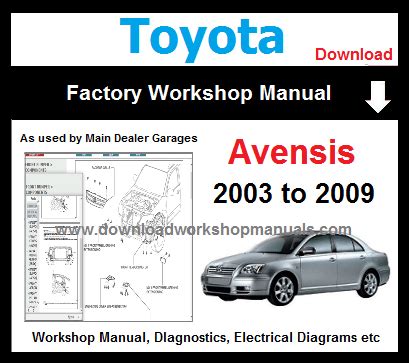 2008 Toyota Avensis Vss 1 Manual and Wiring Diagram