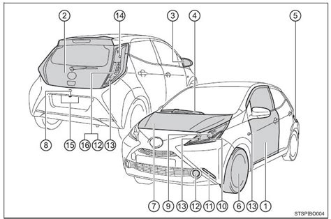 2008 Toyota Aygo Exterior Striping 5 Door Sport Manual and Wiring Diagram