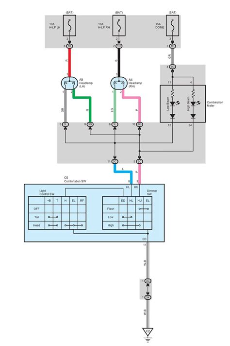 2008 Toyota Aygo Interior Lighting Lhd Manual and Wiring Diagram