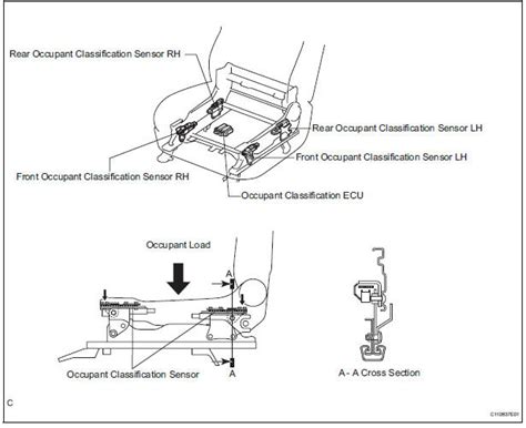 2008 Toyota Corolla Occupant Restraint Systems Manual and Wiring Diagram