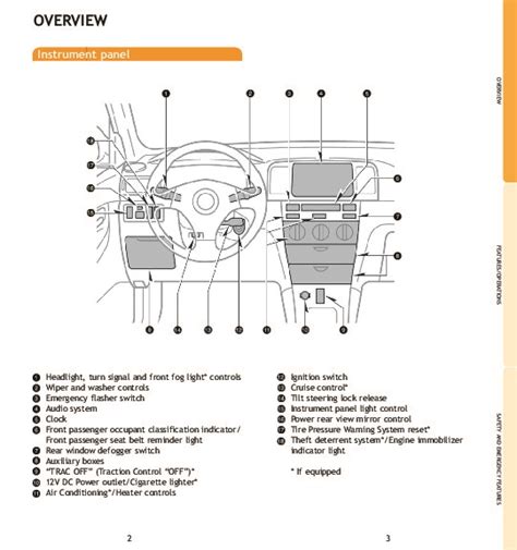 2008 Toyota Corolla Owners Manual
