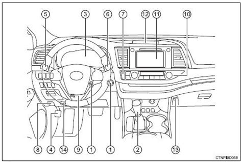 2008 Toyota Highlander Instrument Cluster Manual and Wiring Diagram