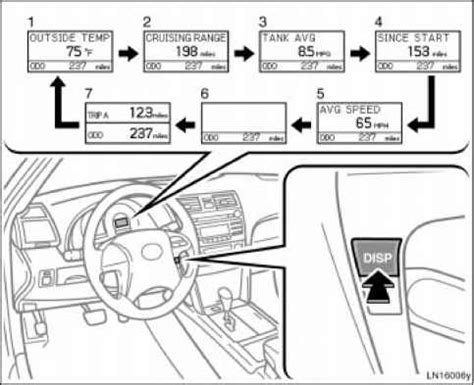 2008 Toyota Matrix Gauges Meters And Service Reminder Indicators Manual and Wiring Diagram