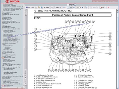 2008 Toyota Prius 2008 Prius Navigation Appendix Manual and Wiring Diagram