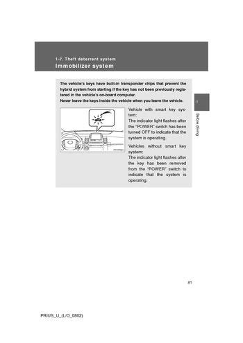 2008 Toyota Prius Theft Deterrent System Manual and Wiring Diagram