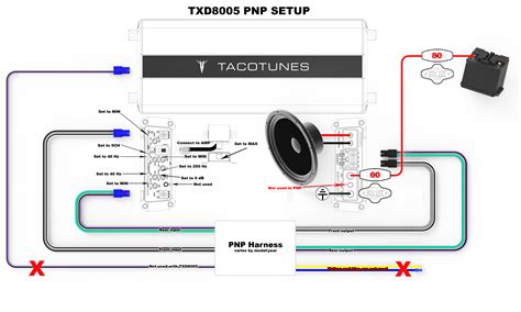 2008 Toyota Tundra Jbl Wiring Diagram