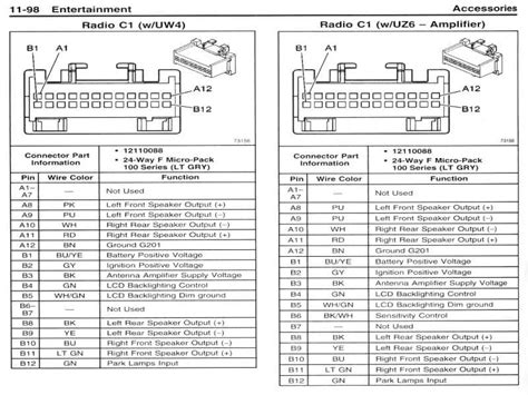 2008 Trailblazer Wiring Diagram