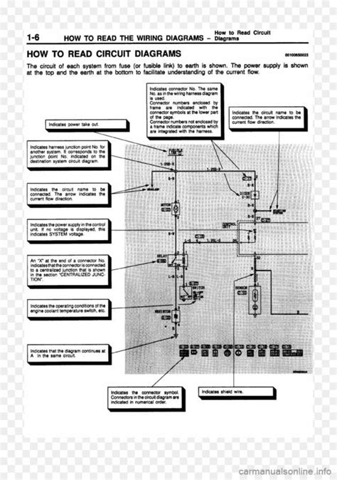 2008 W3500 Wiring Diagram