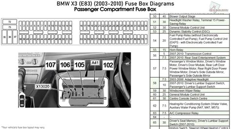 2008 bmw x3 fuse diagram 